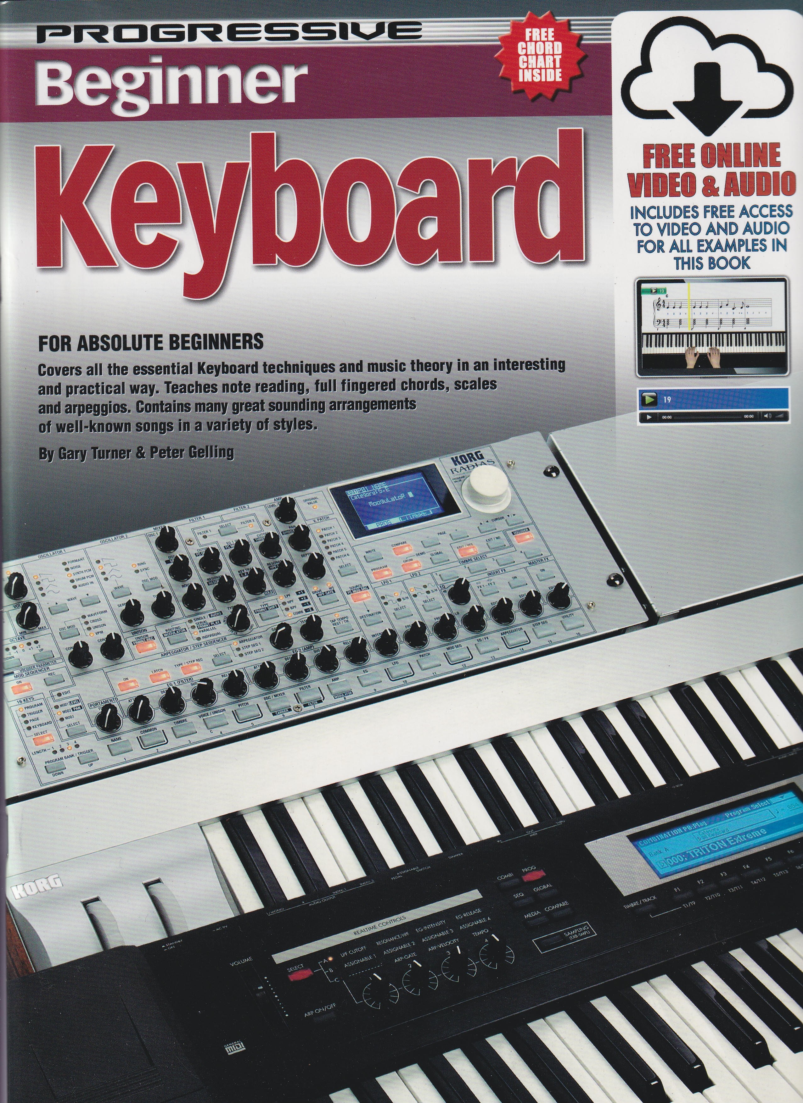 Progressive Beginner Keyboard (Free Online Video & Audio)